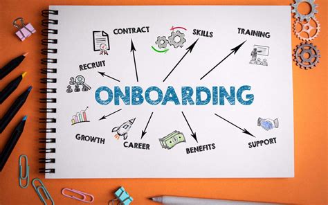 kelly onboarding 365 login|kelly services onboarding.